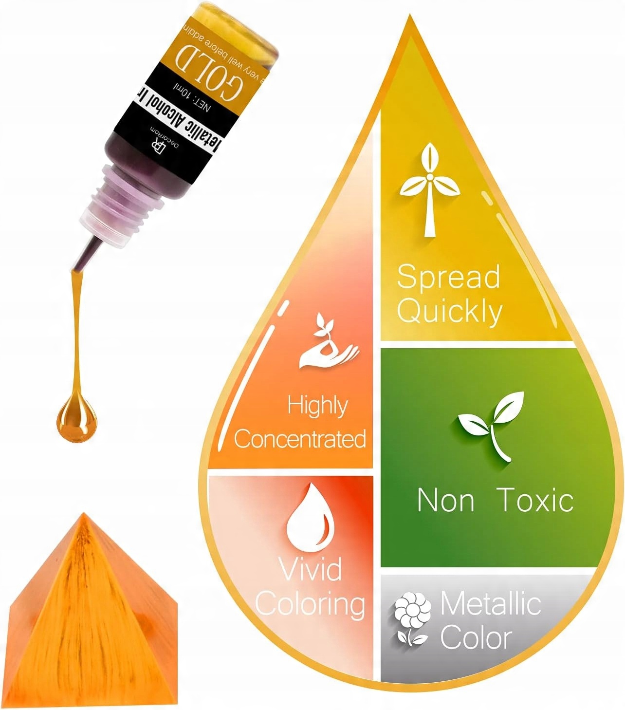 12 szt. METALICZNE DO ŻYWICY EPOKSYDOWEJ | BARWNIKI DO ŻYWIC UV | 12 x 10ml - obrazek 13