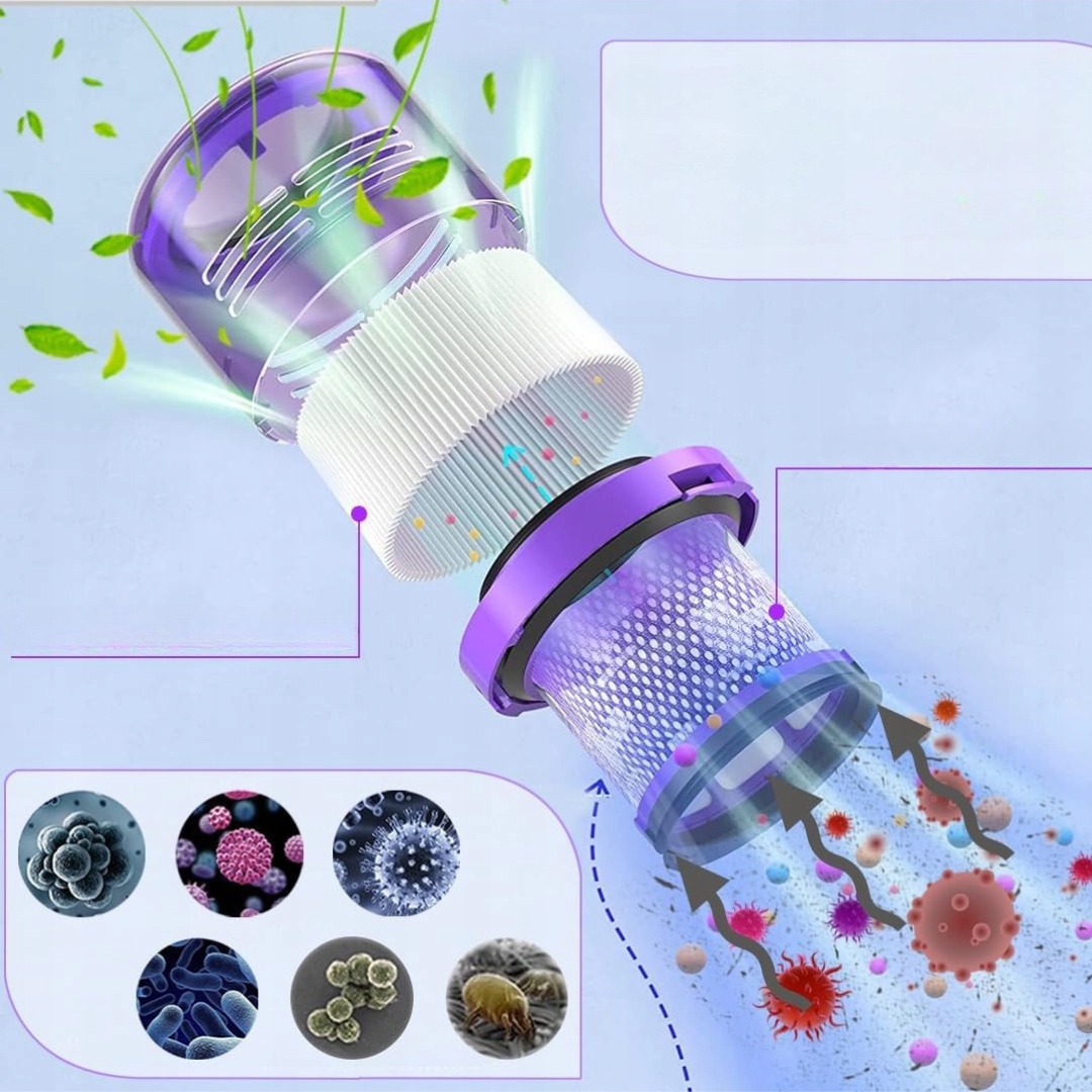 Zamienny filtr HEPA do Dyson V11 V15 SV14 SV22, akumulatorowy odkurzacz - obrazek 4