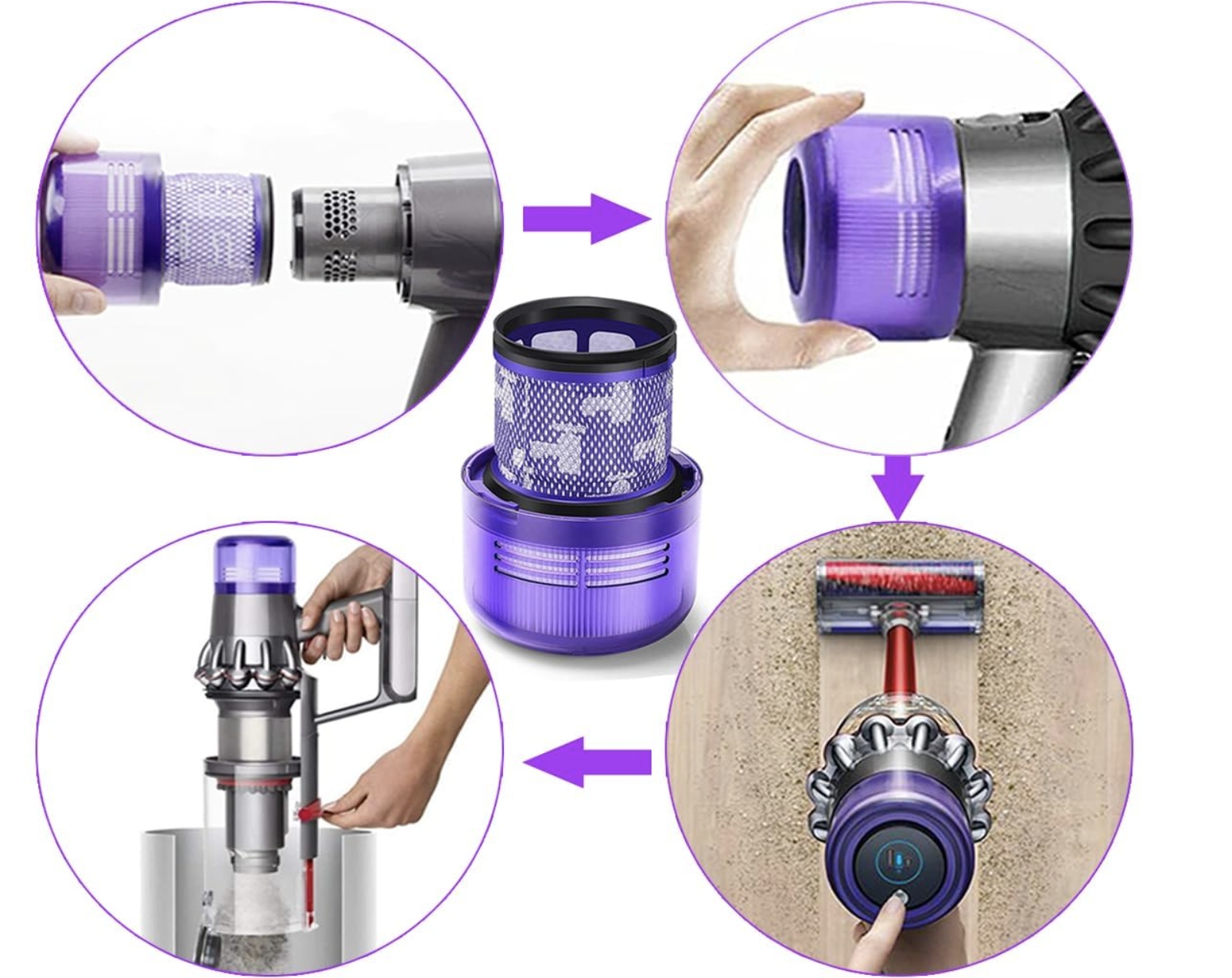 Zamienny filtr HEPA do Dyson V11 V15 SV14 SV22, akumulatorowy odkurzacz - obrazek 6