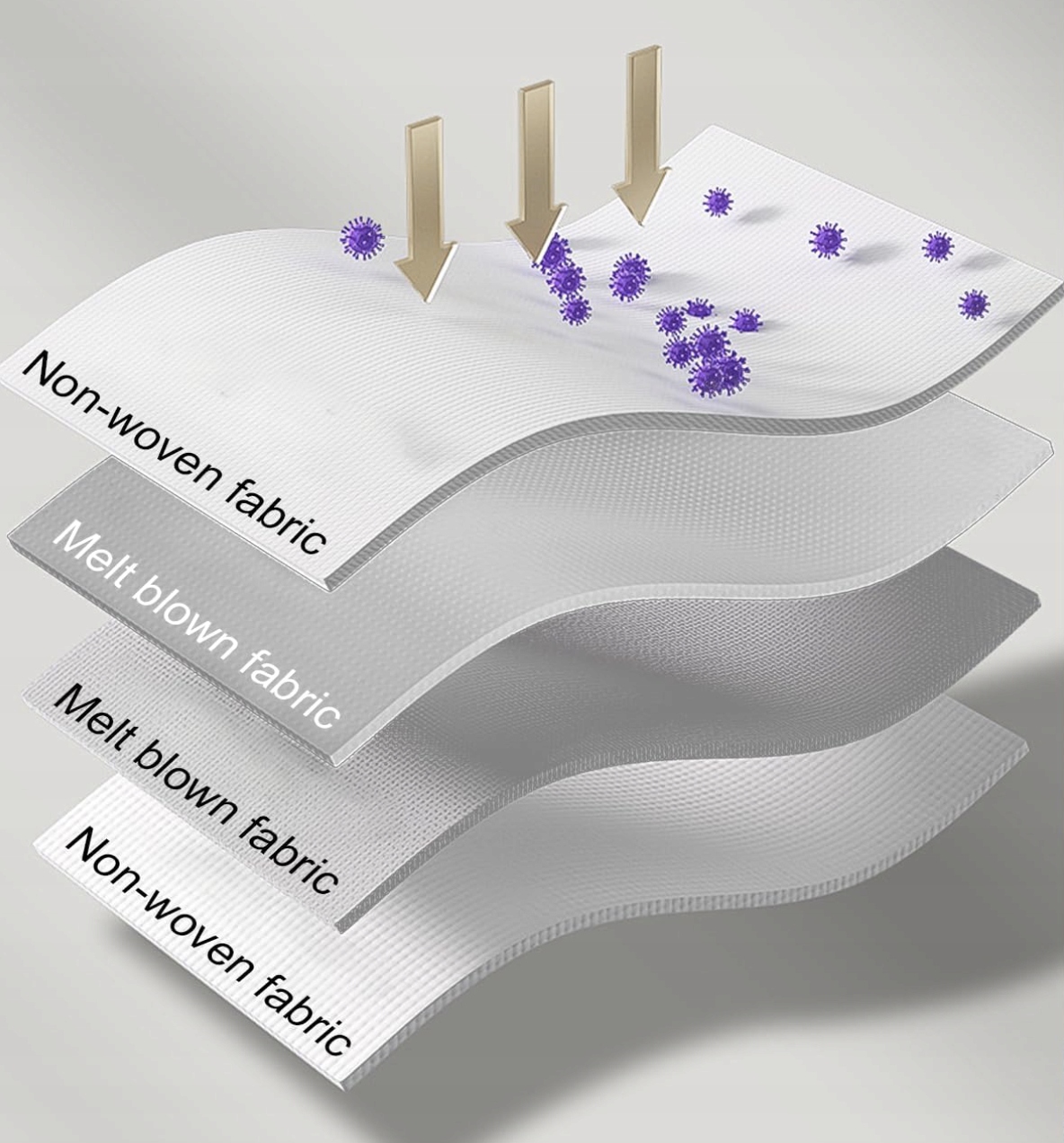 12 worków do Dreame L10s/L10/L20 Ultra 2,5L Zamiennik, Filtracja - obrazek 6