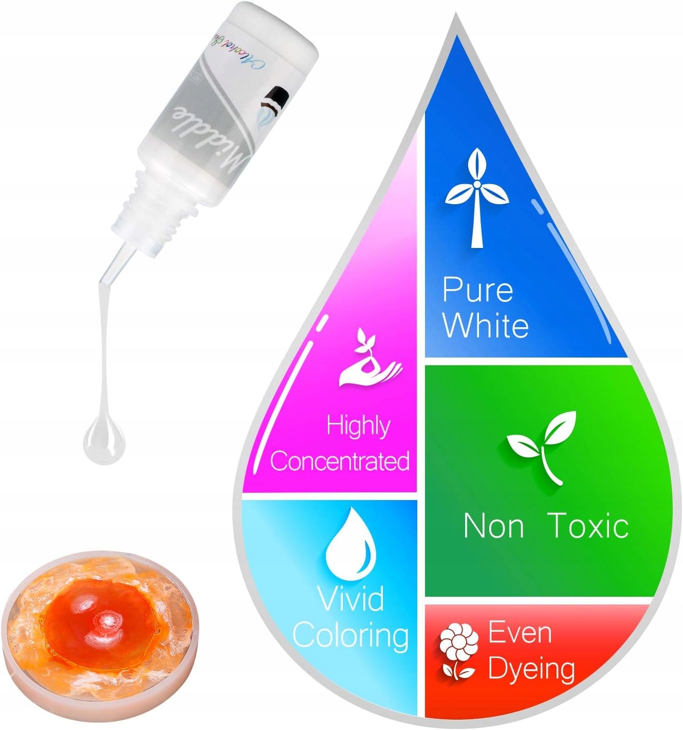 Zestaw Białego Tuszu Alkoholowego 120 ml - 2 Typy do Żywicy i Malarstwa - obrazek 6