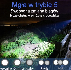 LATARKA LED + MOCNA WODOODPORNA SZPERACZ | USB AKMULATOR LAMPA PRO 1500 lm - obrazek 9