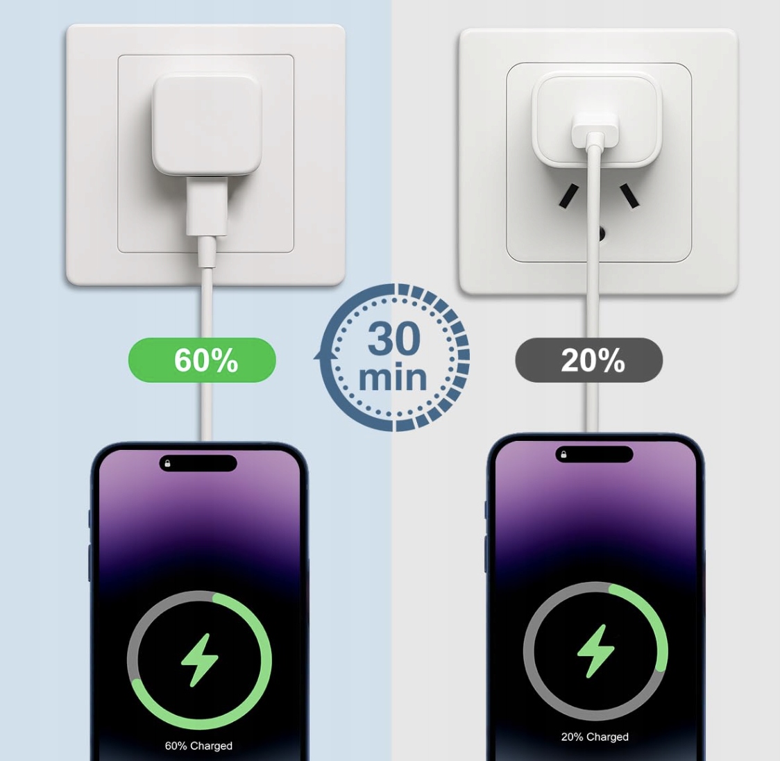 Kabel USB-C 2Pack 1M+2M Szybkie Ładowanie 60W Dla Iphone 16 15 Biały - obrazek 4